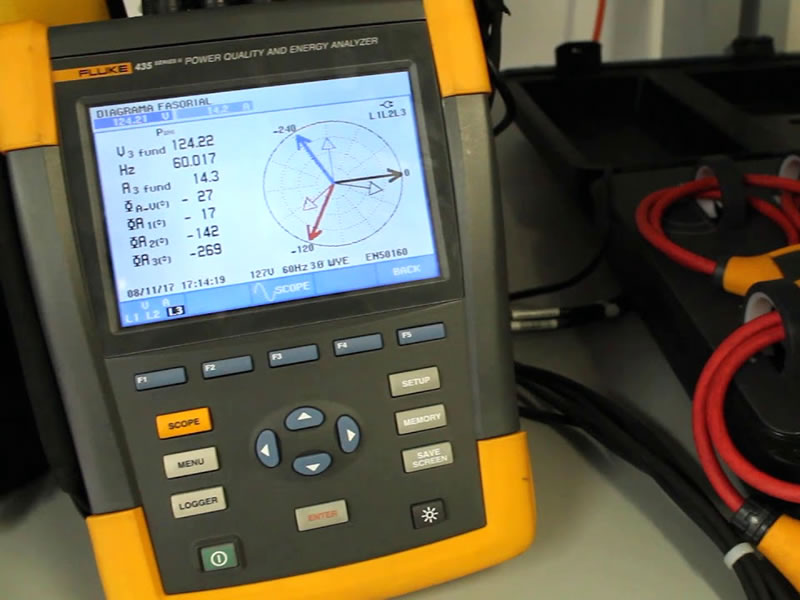 Estudios de Calidad de Energia 